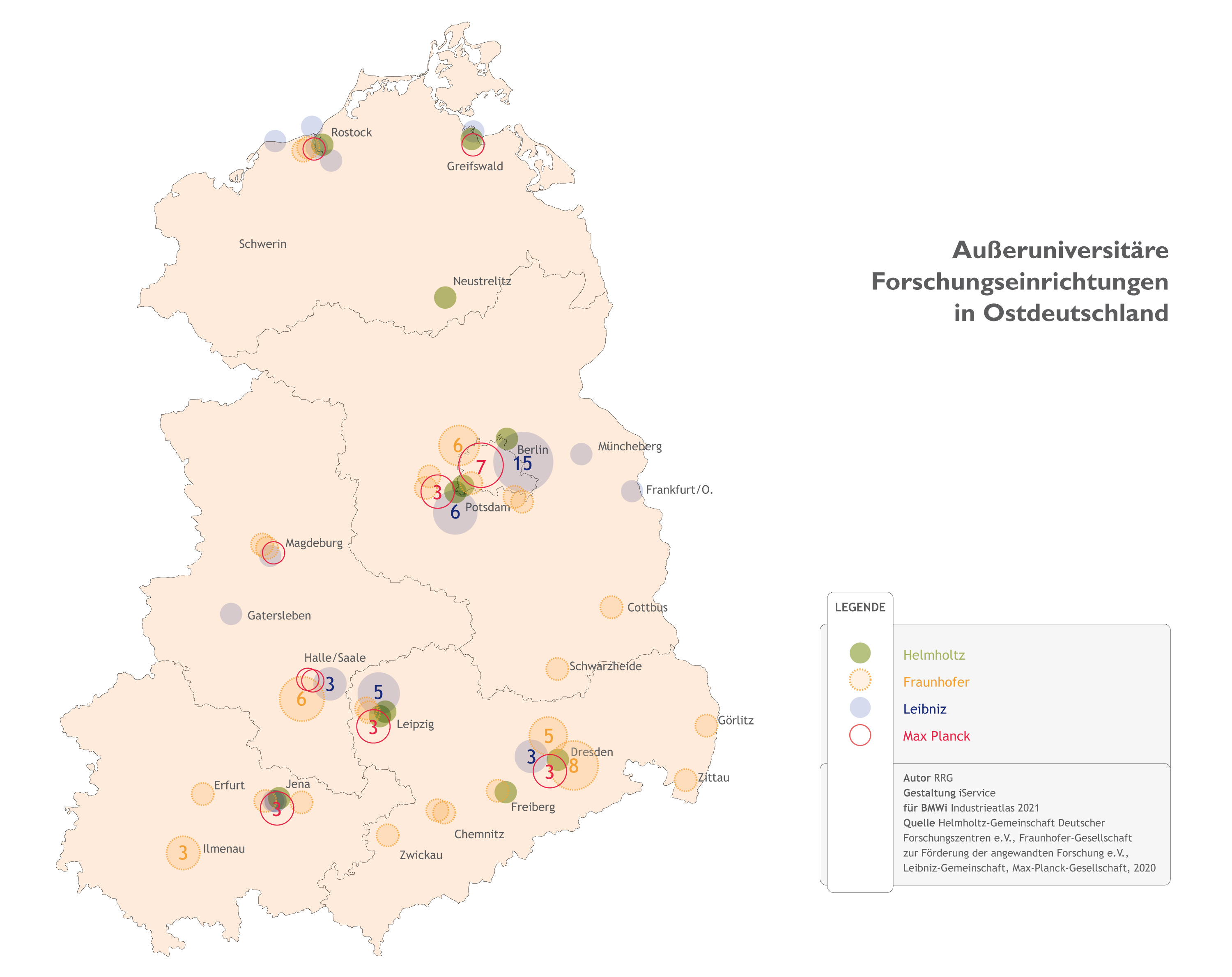 Außeruniversitäre Forschungseinrichtungen in Ostdeutschland