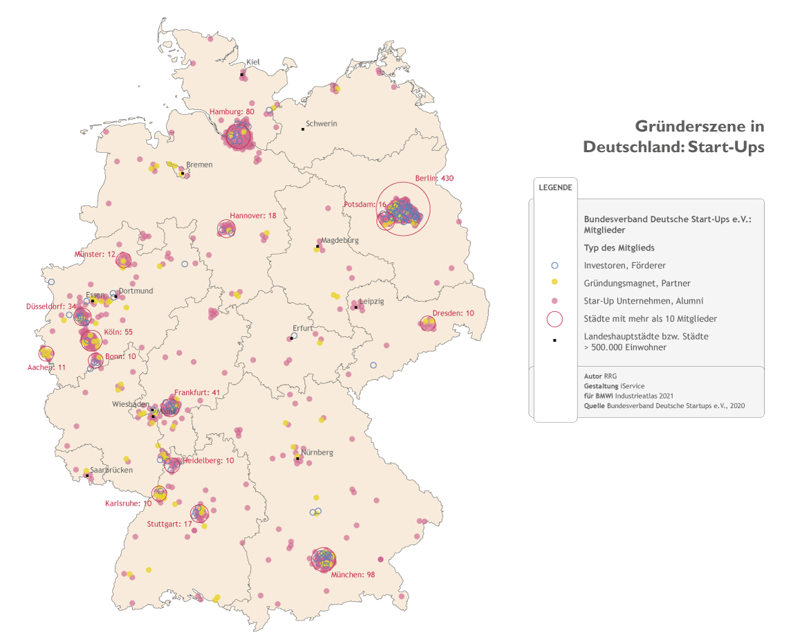 Startups in Deutschland
